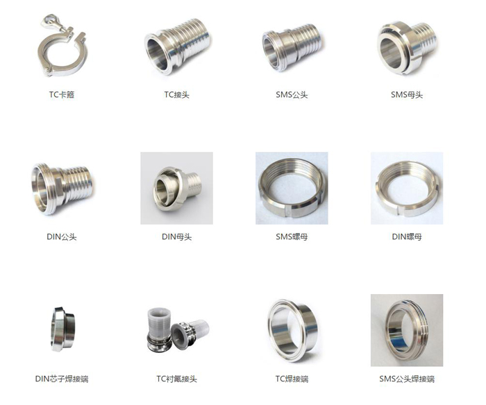 氟襯接頭 氟襯接頭